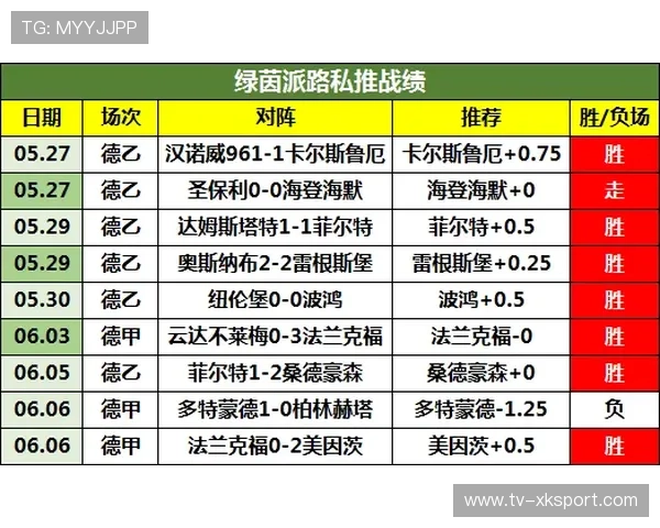 球队心理恢复日的活动安排与效果监测